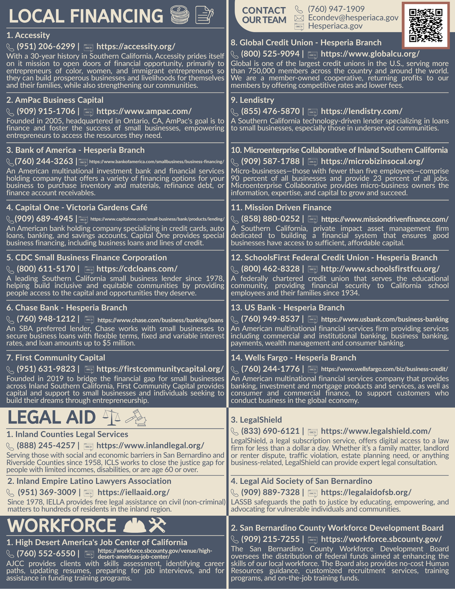 Business Resource Guide Flyer 2/2